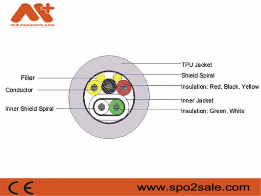 Szmedplus रोगी मॉनिटर सहायक उपकरण मरम्मत के लिए कच्चे Tpu मेडिकल Spo2 केबल्स