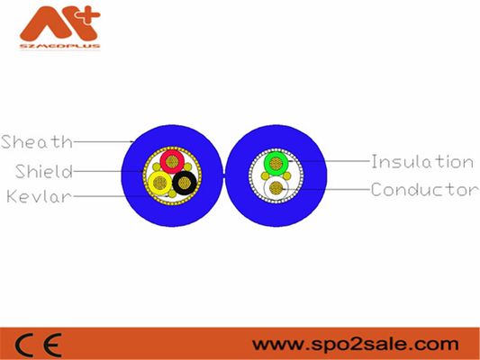 Szmedplus रोगी मॉनिटर सहायक उपकरण मरम्मत के लिए कच्चे Tpu मेडिकल Spo2 केबल्स